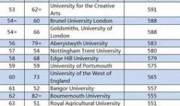 各国吃瓜排名,揭秘谁才是瓜界王者