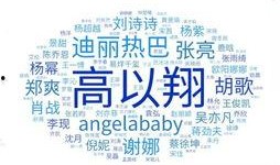 吃瓜人才 豆瓣,豆瓣上的瓜界风云录