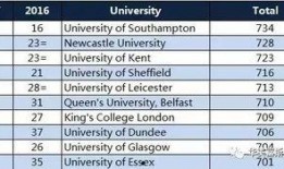 各国吃瓜排名,揭秘谁才是瓜界王者