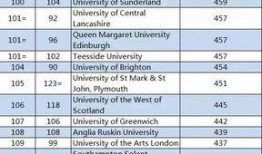 各国吃瓜排名,揭秘谁才是瓜界王者